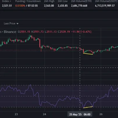 [30일 챌린지 6기 2주차] 11일차 미션