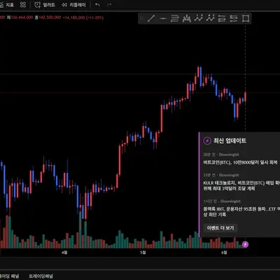 [30일 챌린지 7기 1주차]