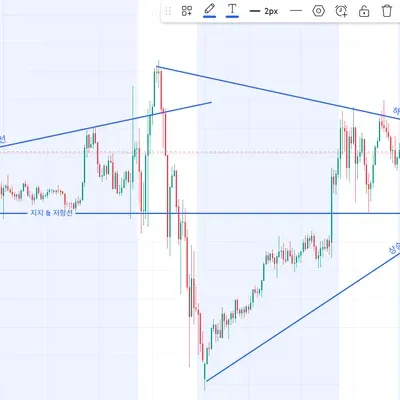 [30일 챌린지 29기 1주차] 4일차 MISSION