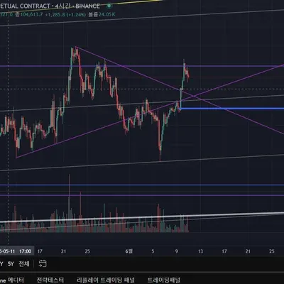 [30일챌린지][7기][1주차]