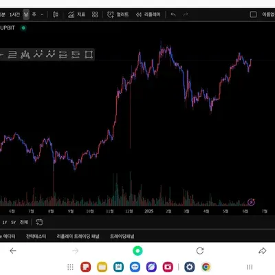 [30일 챌린지 7기 1주차]