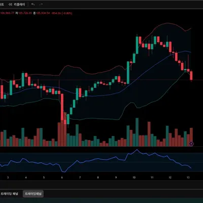  [30일 챌린지 8기 1주차]