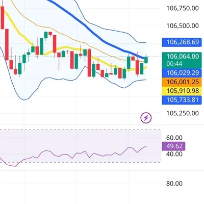 [30일 챌린지 8기 1주차] 어웨이크