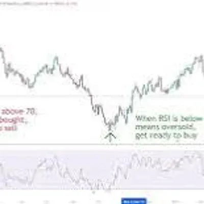 30일 첼린지 8기 1주차 