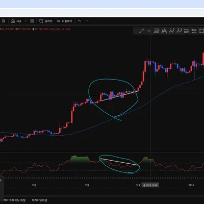 [30일 챌린지 7기 2주차]