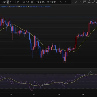 [30일 챌린지 31기 2주차]