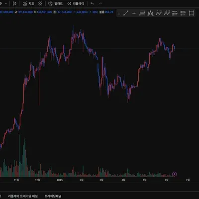  [30일 챌린지 8기 1주차]