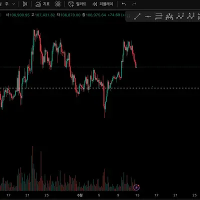 [30일 챌린지 8기 1주차]