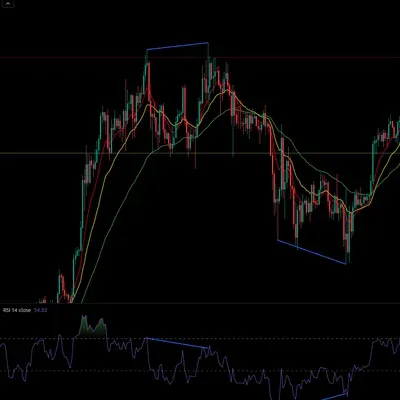 [30일 챌린지 7기 2주차]