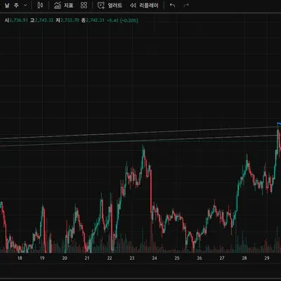 [30일 챌린지 8기 1주차]