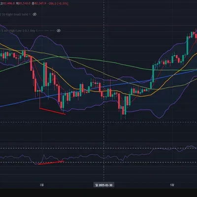 [30일 챌린지 7기 11일차]
