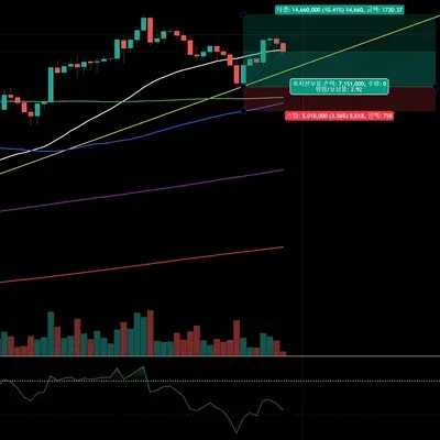 [30일 챌린지 5기 4주차]