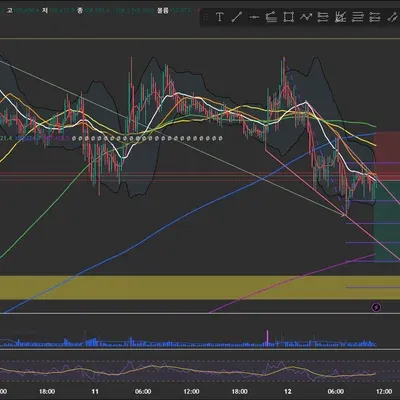 우등생 100회 챌린지 (14/100)