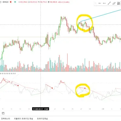 [30일 챌린지 7기 2주차] 11일차 미션