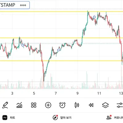 [30일챌린지 32기 1주차 ]