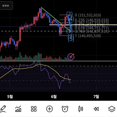 [30일 챌린지 31기 2주차] 11일차 미션 1