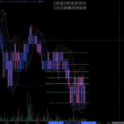 [30일 챌린지 8기 1주차]