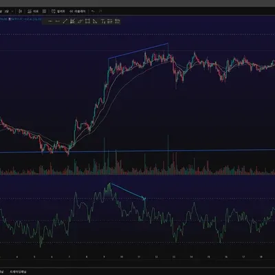 [30일 챌린지 7기 11일차]