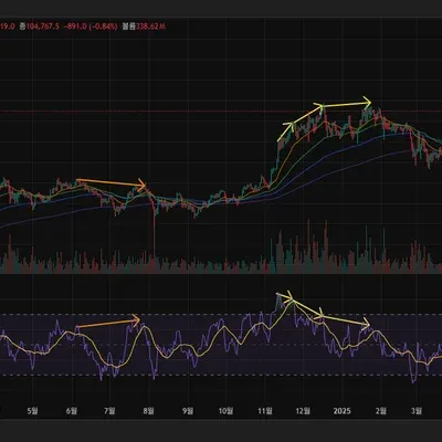 [30일 챌린지 7기 11일차]