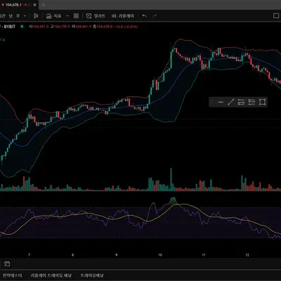 [30일 챌린지 8기 1주차] 4일차 미션