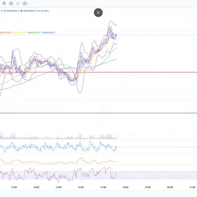 [30일챌린지 31기 2주차] 11일차 미션인증입니다