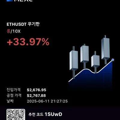 [30일 챌린지 29기 4주차]