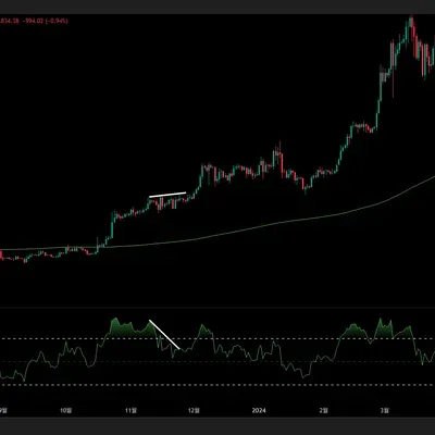 [30일 챌린지 7기 11일차]