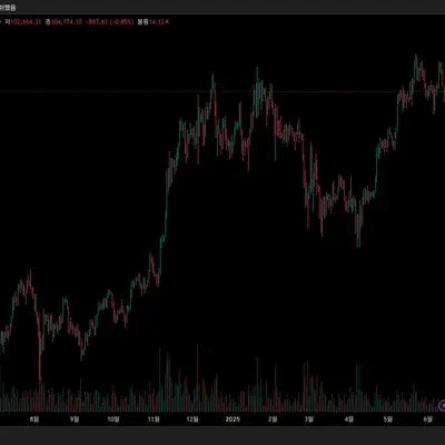 [30일 챌린지 8기 1주차] 4일차 미션 인증