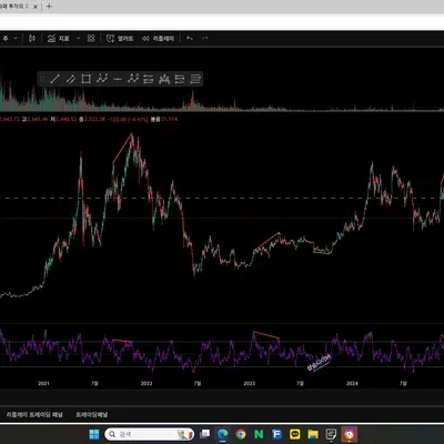 30일 챌린지 7기 11일차