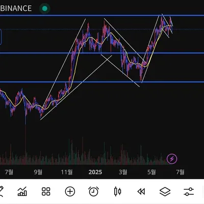 [30일 챌린지32기 1주차]