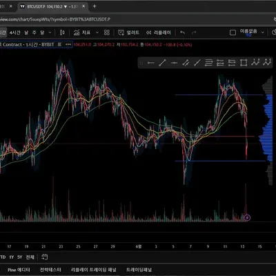 [30일 챌린지 8기 1주차] 4일차 미션