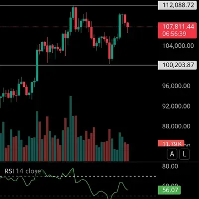 [30일 챌린지 32기 1주차]
