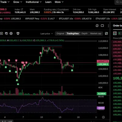 30일 챌린지 5기 4주차