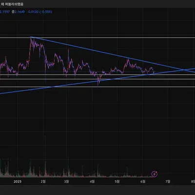 [30일 챌린지 32기 1주차] 작도 연습