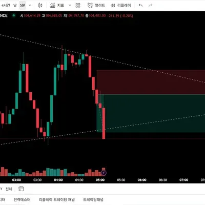 [30일 챌린지 29기 4주차]