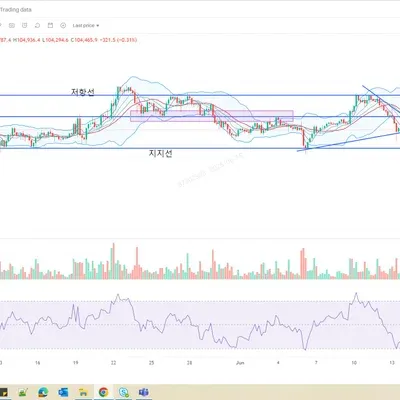 [30일 챌린지 32기 1주차]