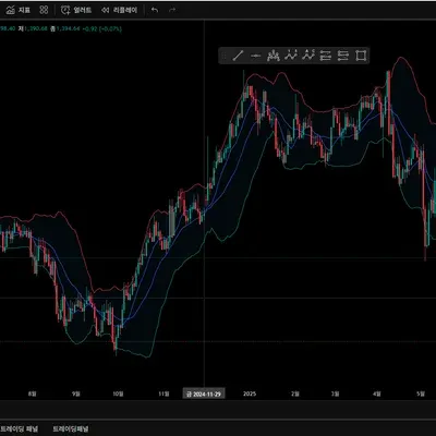 [30일 챌린지 8기 1주차]
