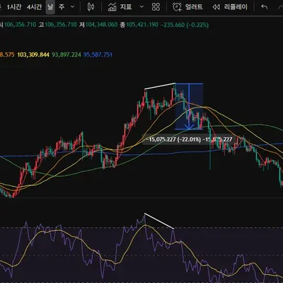 30일챌린지 11일차