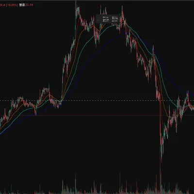 [30일 챌린지 5기 4주차] 매매일지