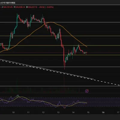 [30일 챌린지 30기 3주차]