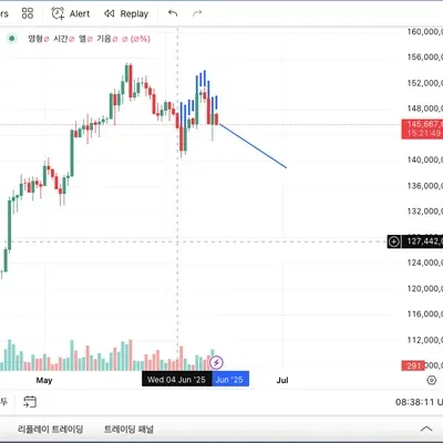  [30일 챌린지 8기 1주차] 미션 완료했습니다!