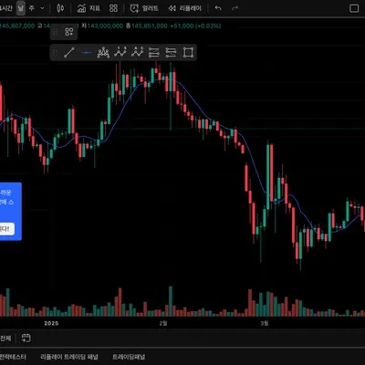 [30일 챌린지 8기 1주차]미션완료!
