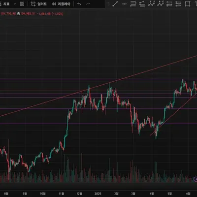 [30일 챌린지 32기 1주차]