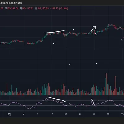 [30일 챌린지 7기 11일차]