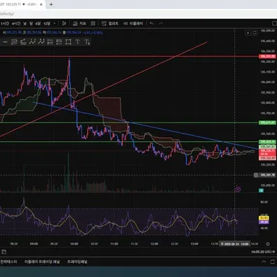 [30일 챌린지 32기 1주차]
