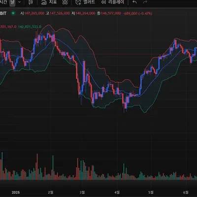 [30일 챌린지 8기 1주차]