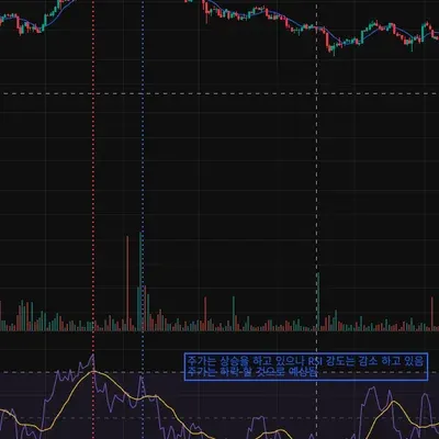[30일 챌린지 7기 2주차] 11일차 미션 2시간 전