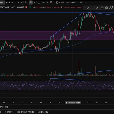 [30일 챌린지 7기 2주차] 11일차 미션