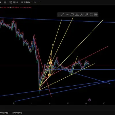  [30일 챌린지 8기 1주차 4일차 미션] 