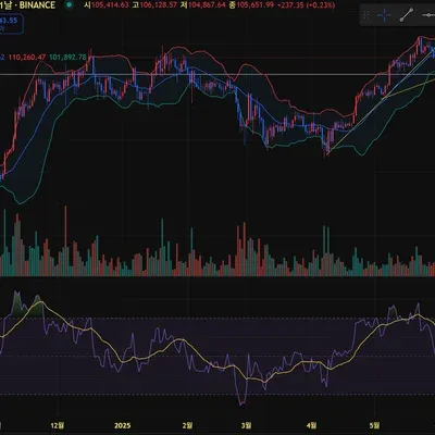 [30일 챌린지 31기 2주차] 11일차 미션